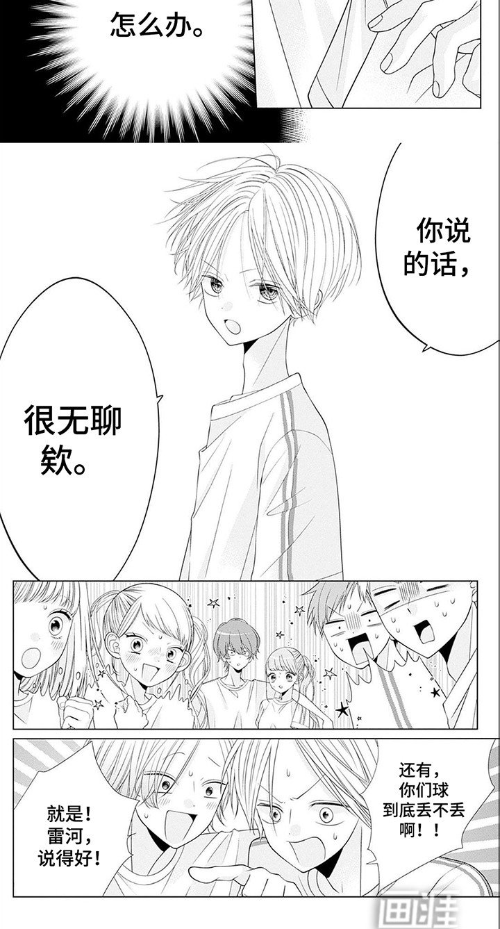 第7章：开始比赛