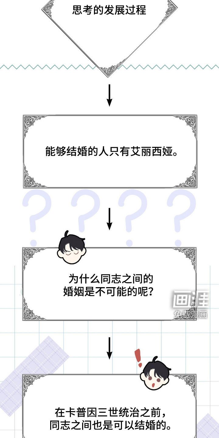 第33章：有点痛