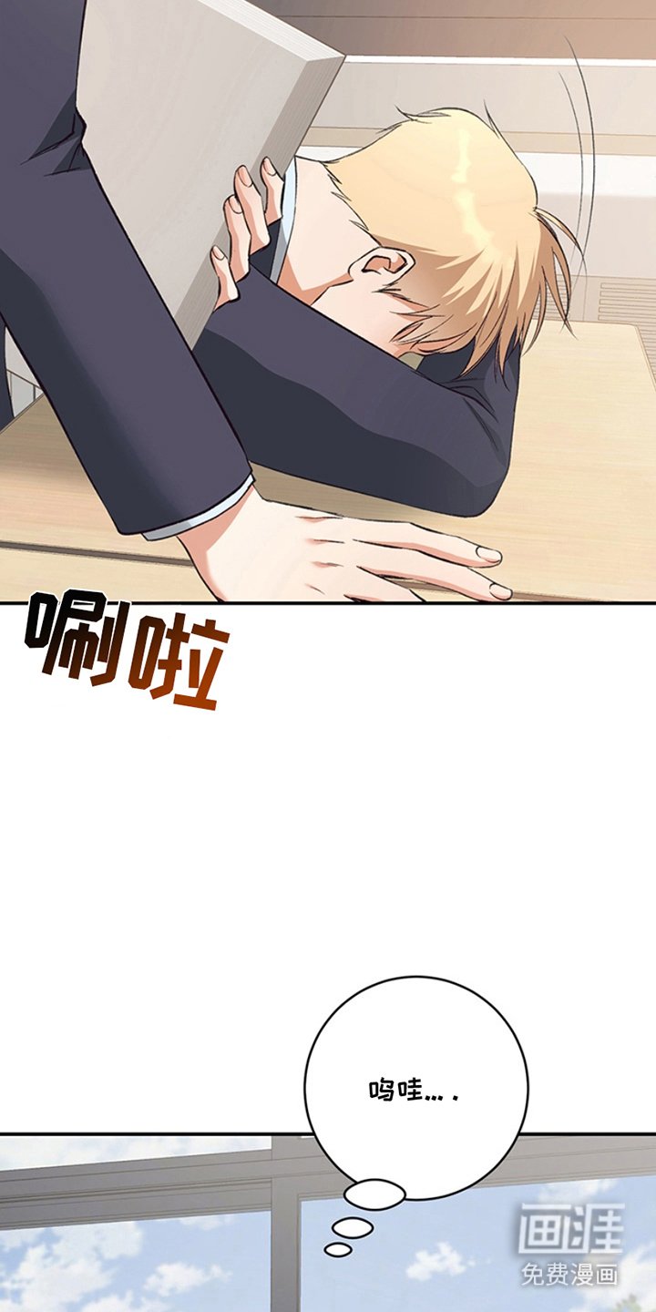 第6章：话题