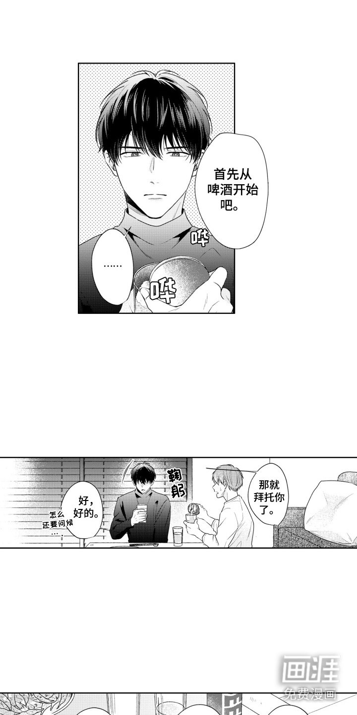 第13章：酒量练习 