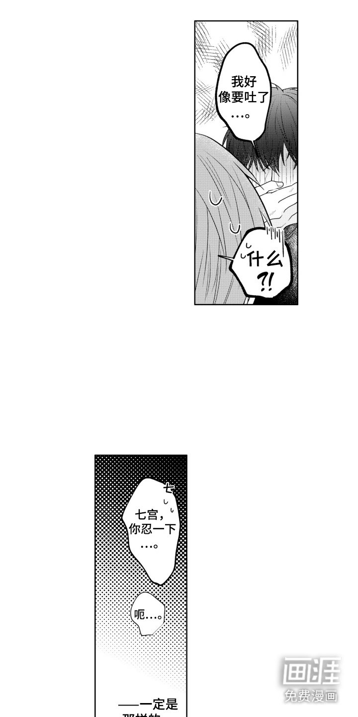 第13章：酒量练习 