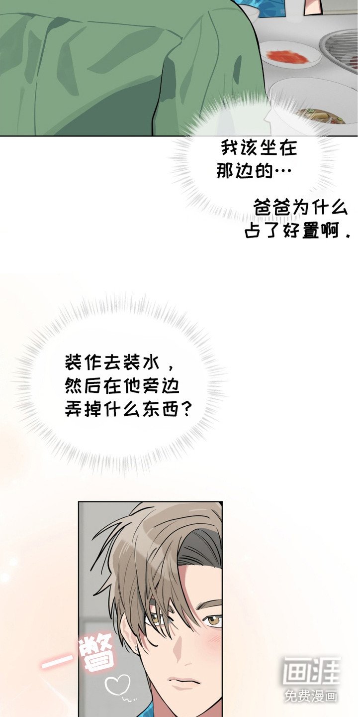 第3章：好身材