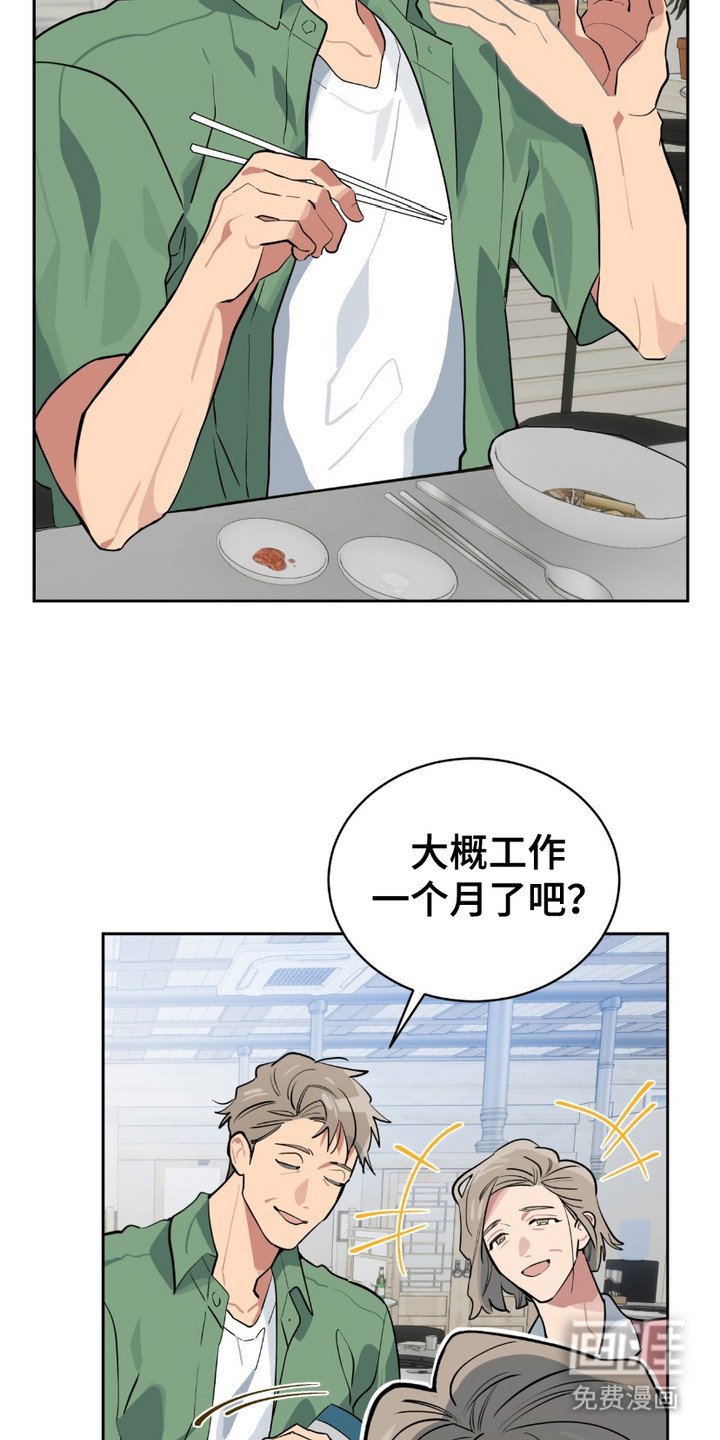 第3章：好身材