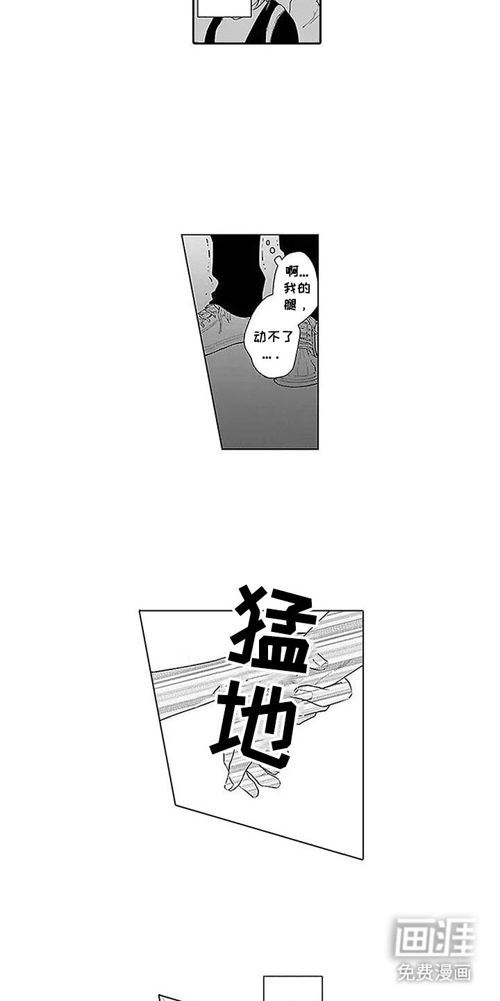 第1章：来此的目标