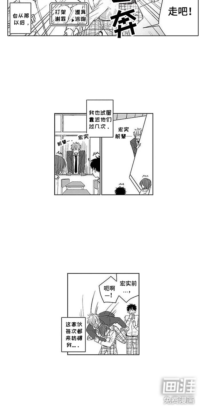 第3章：妨碍我
