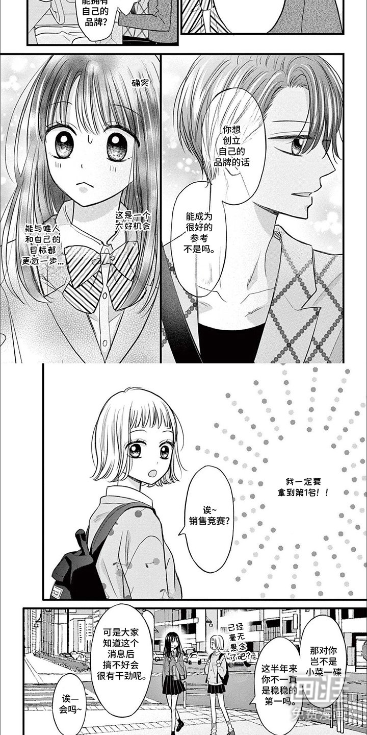 第2章：销售竞赛