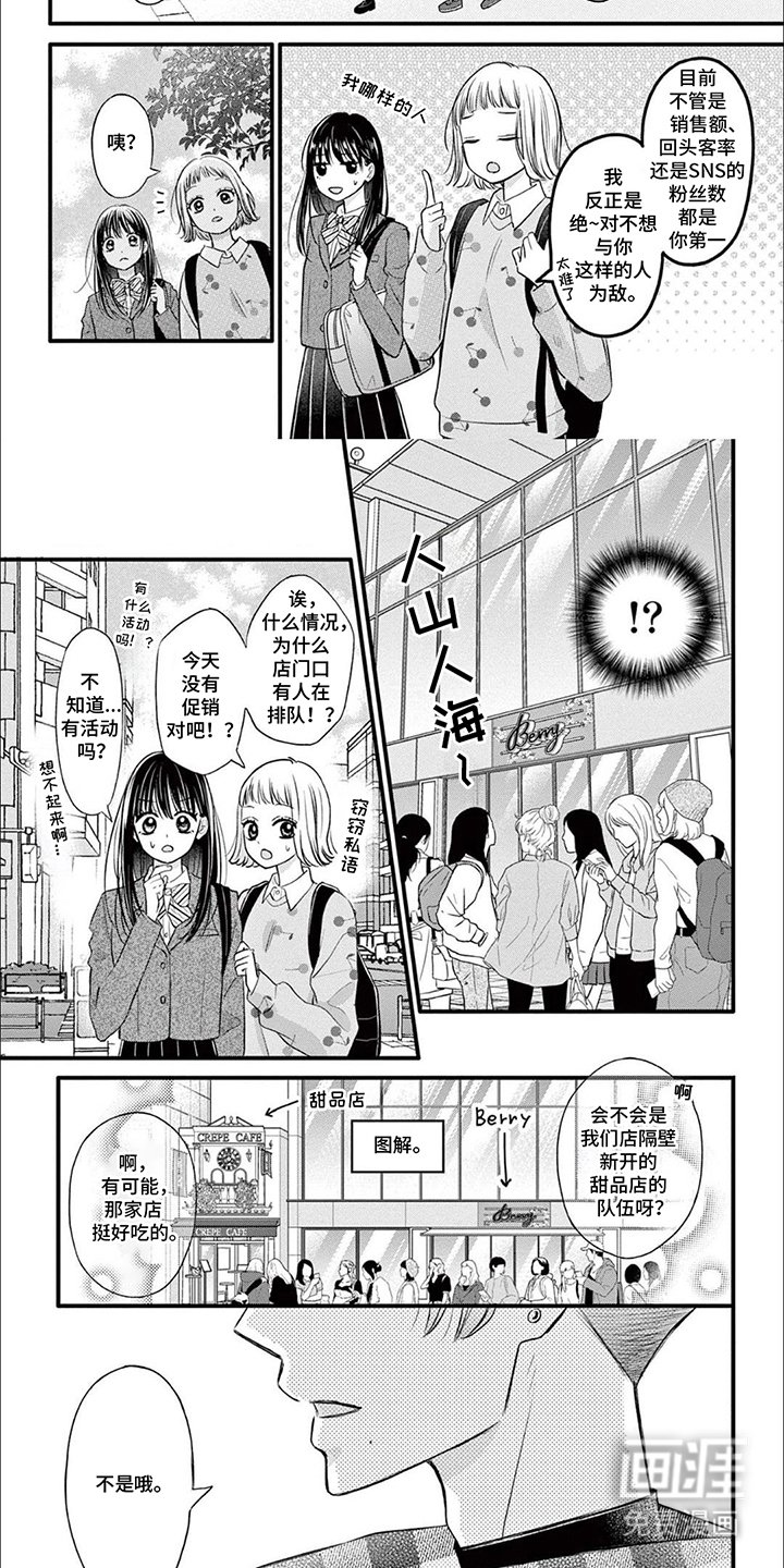 第2章：销售竞赛