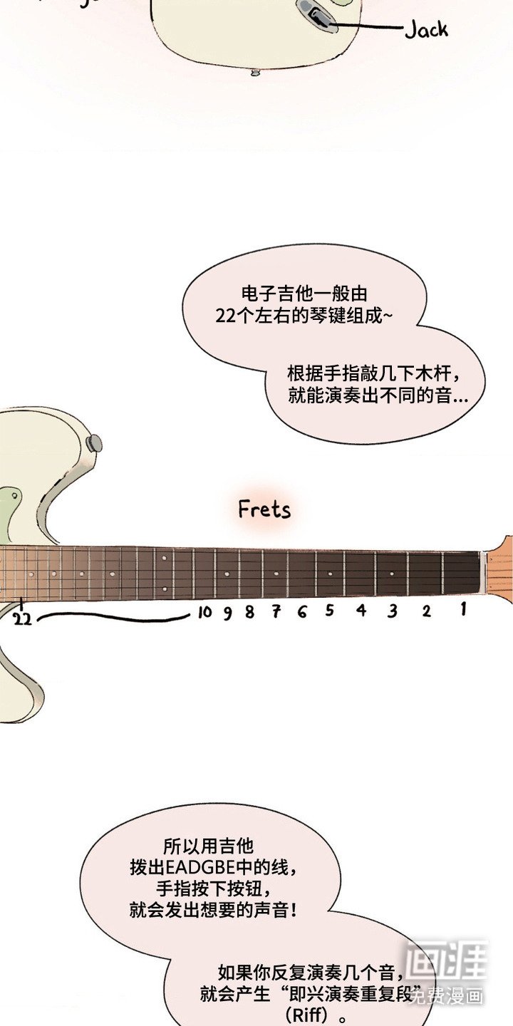 第4章：基础知识