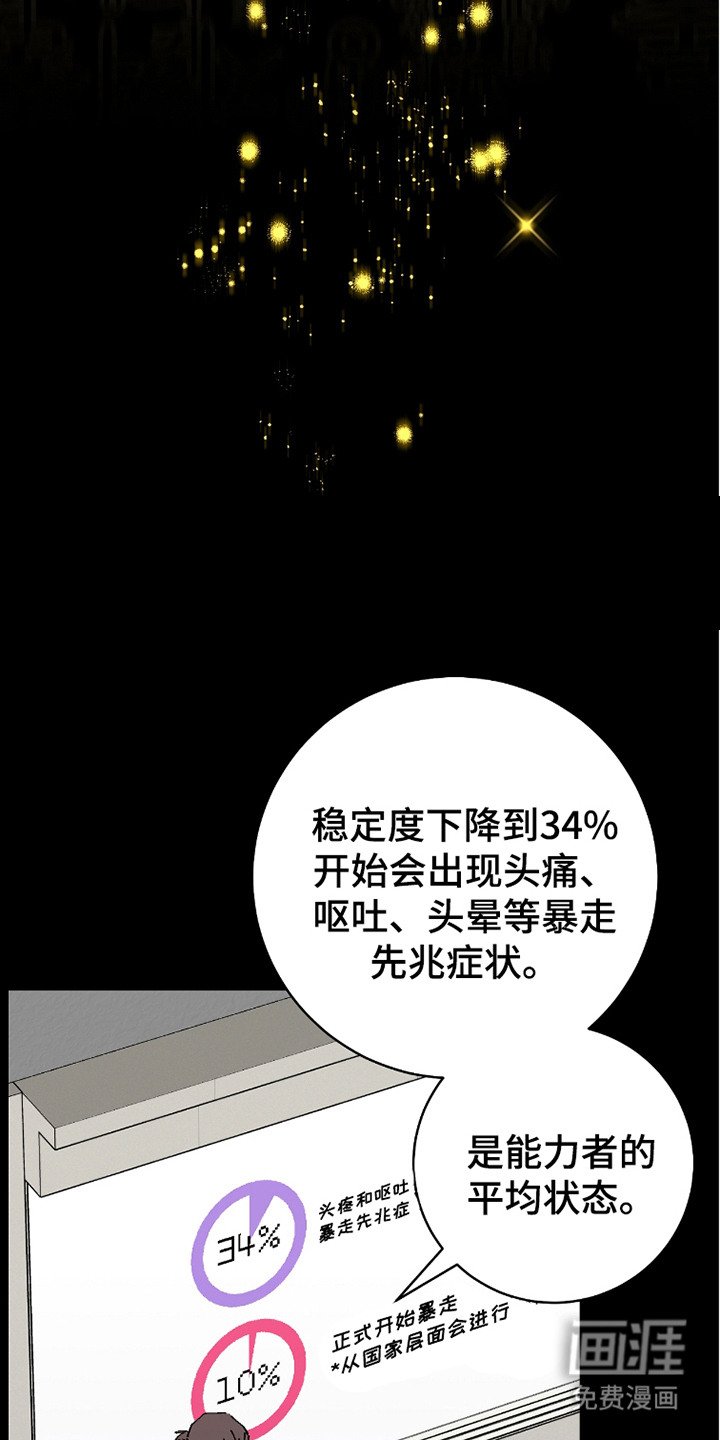 第21章：会没事的