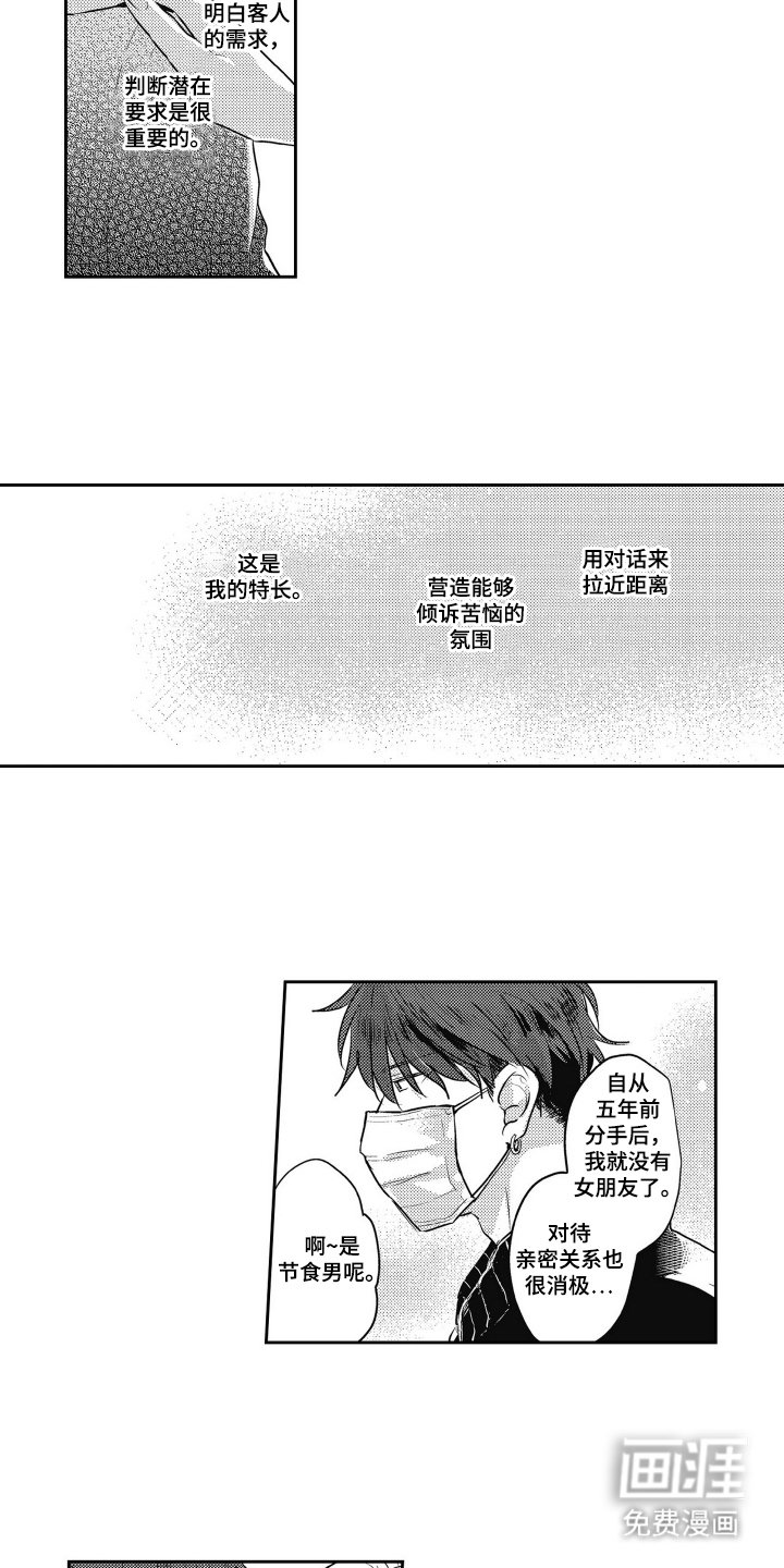 第2章：我喜欢这个香水