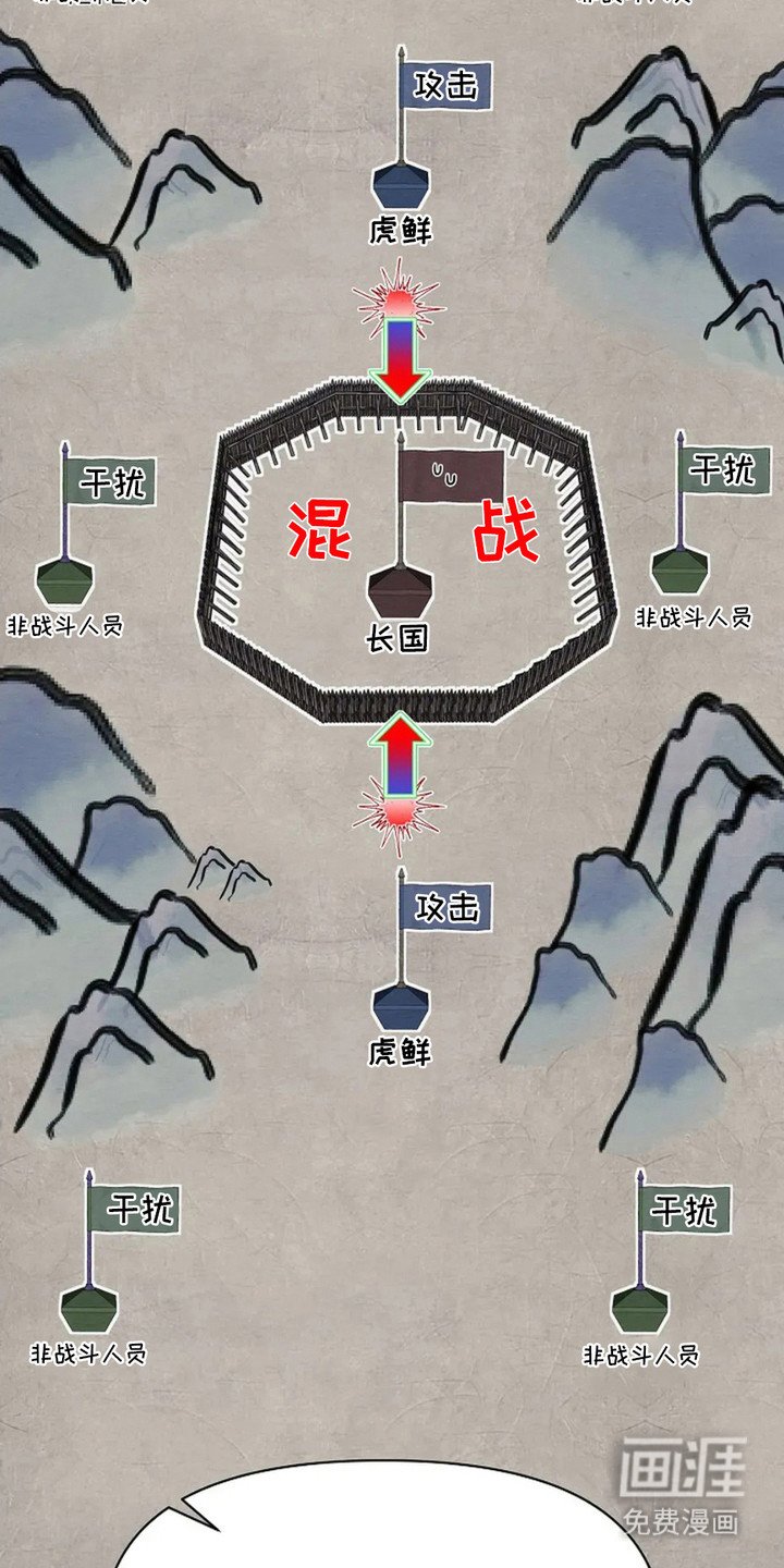 第14章： 作战计划