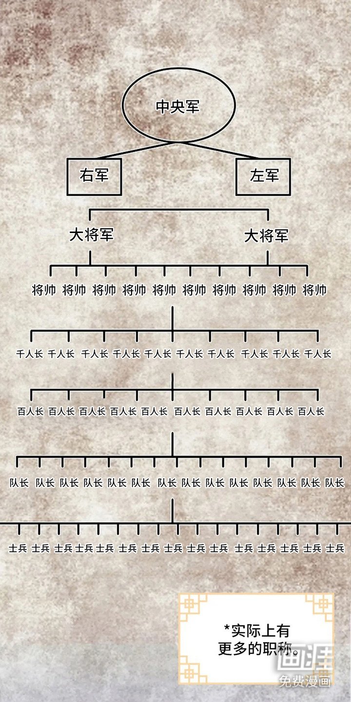第25章：找到了