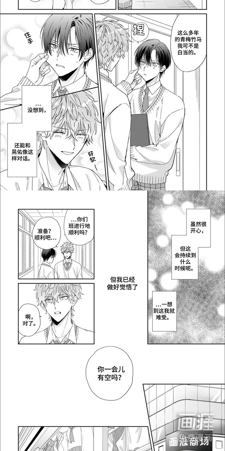 第7章：逛商场