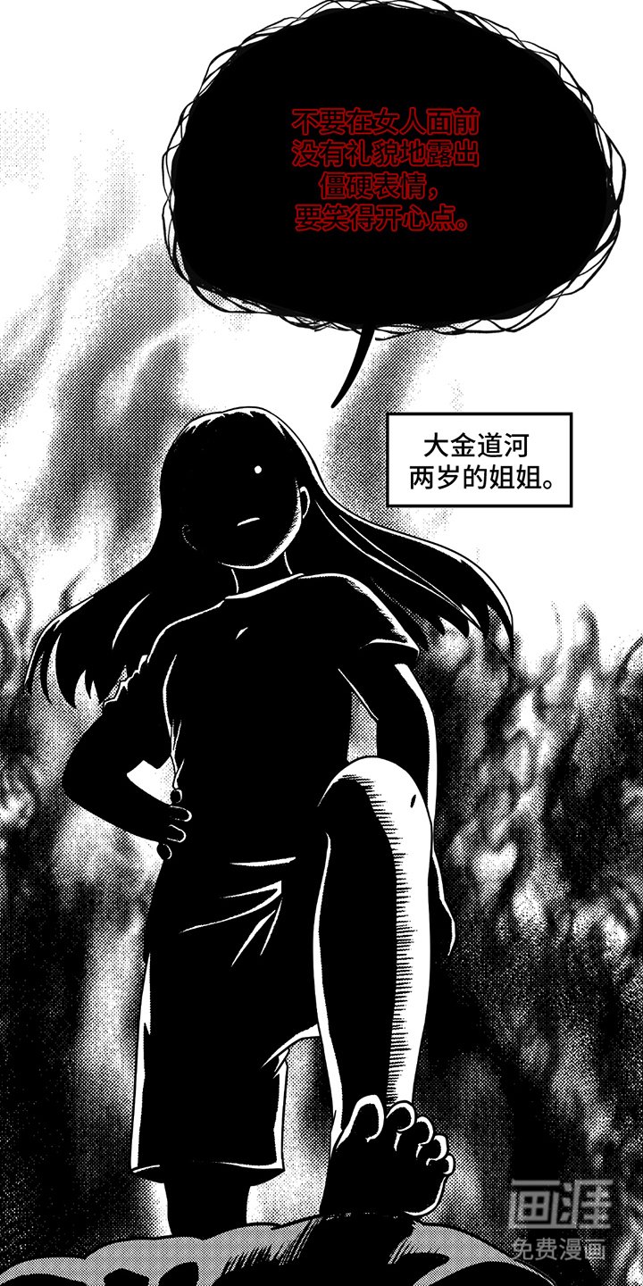 第21章：我的模特