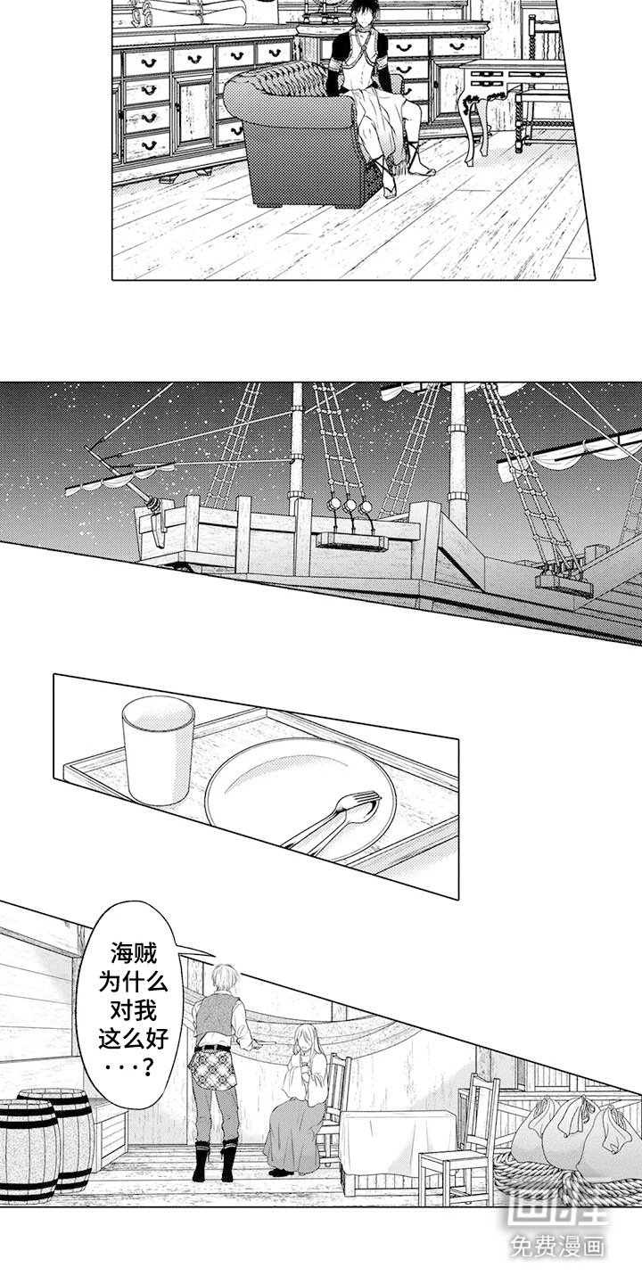 第21章：契合度