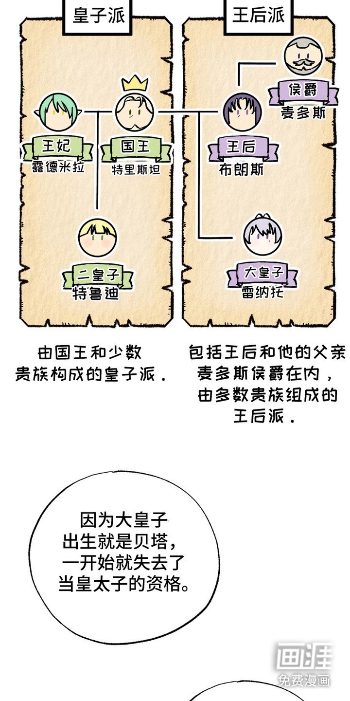 第5章：派系