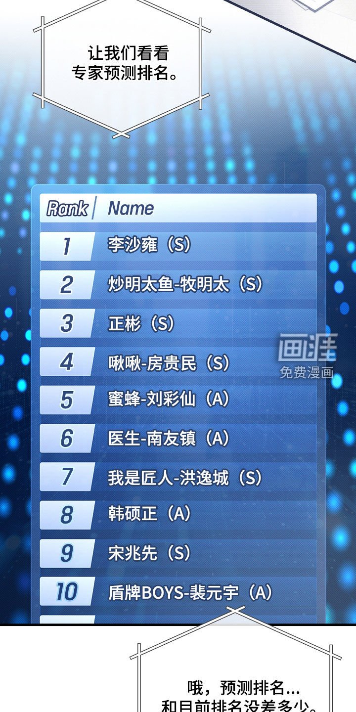 第32章：排名变动