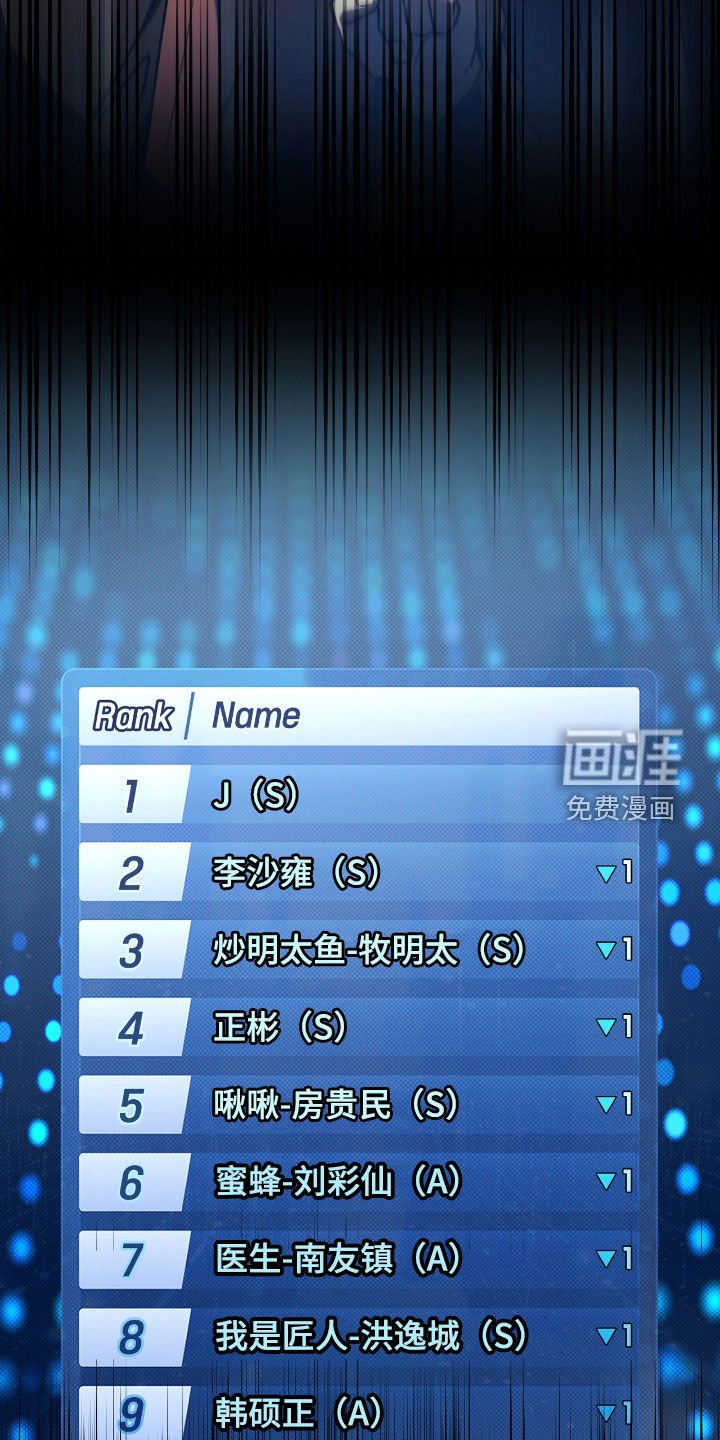 第32章：排名变动
