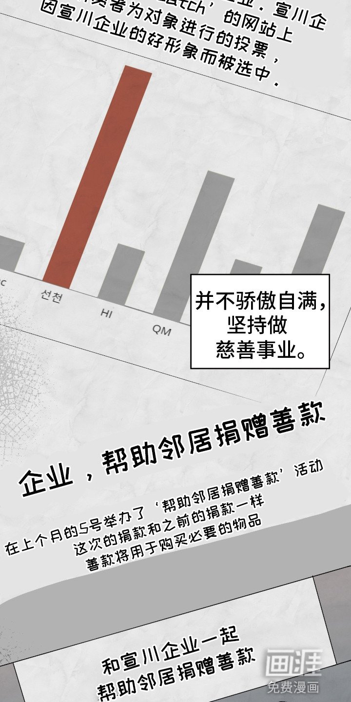 第13章：葬礼