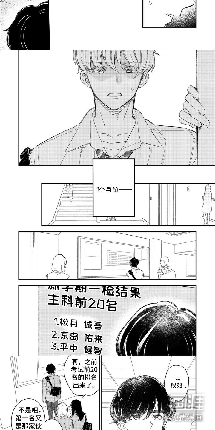第1章：优等生