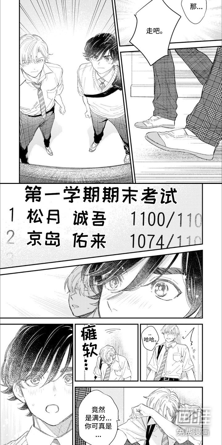 第13章： 满分