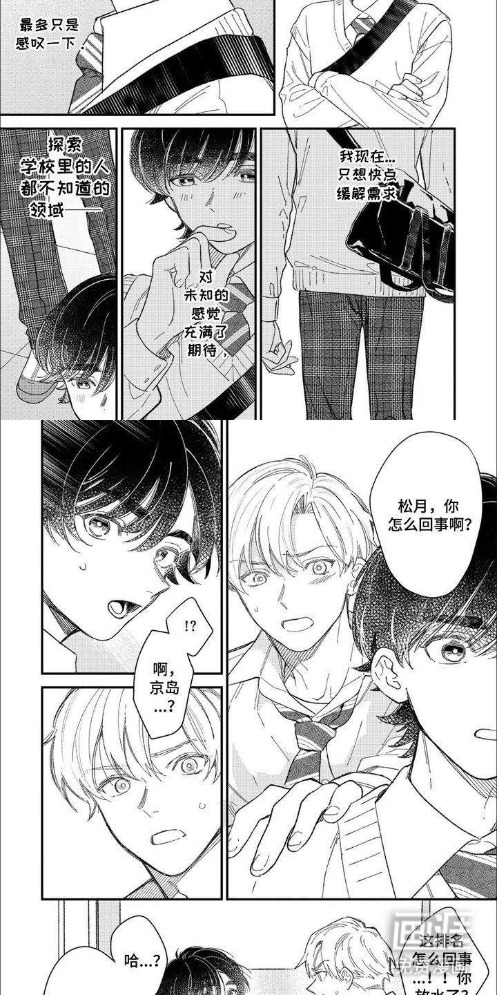 第3章：成绩下滑