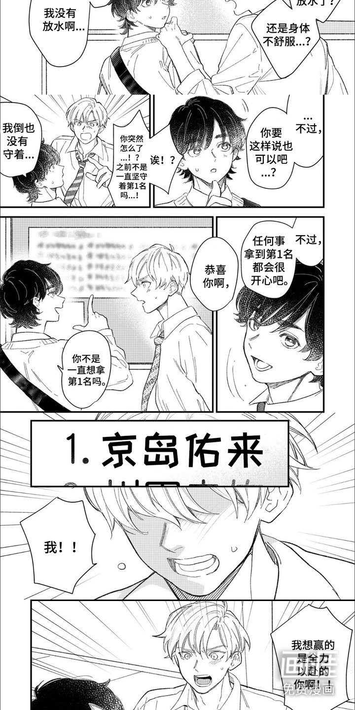 第3章：成绩下滑