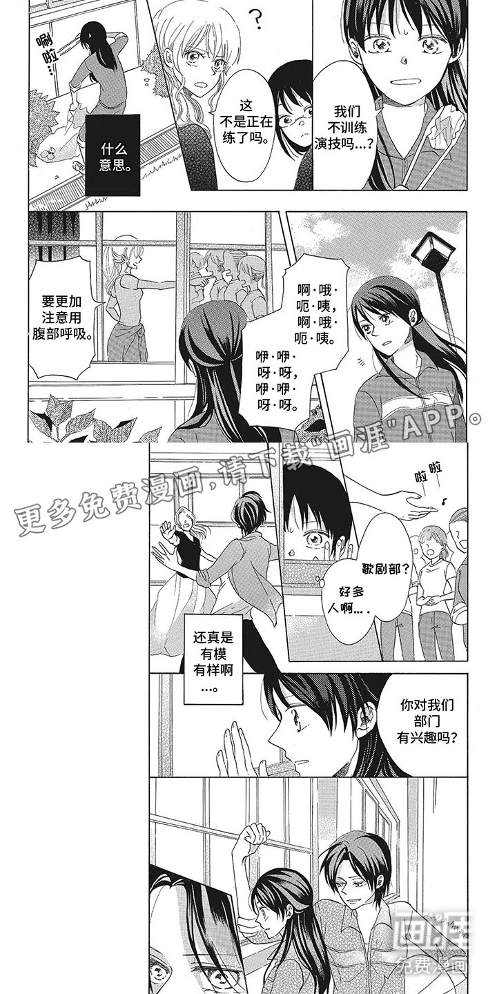 第10章：一束光