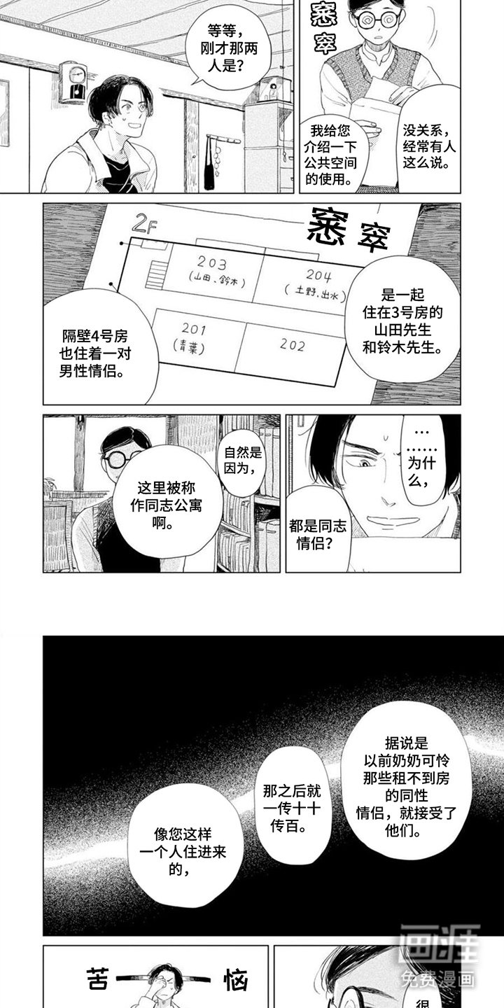 第1章：同志公寓