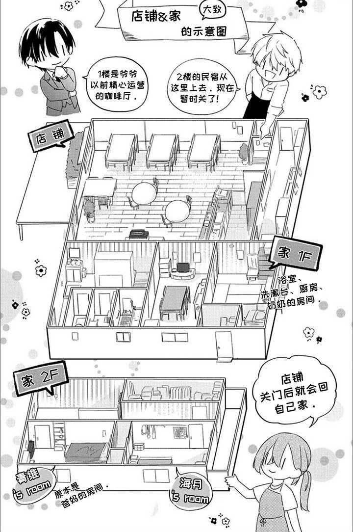 第15章：脸红
