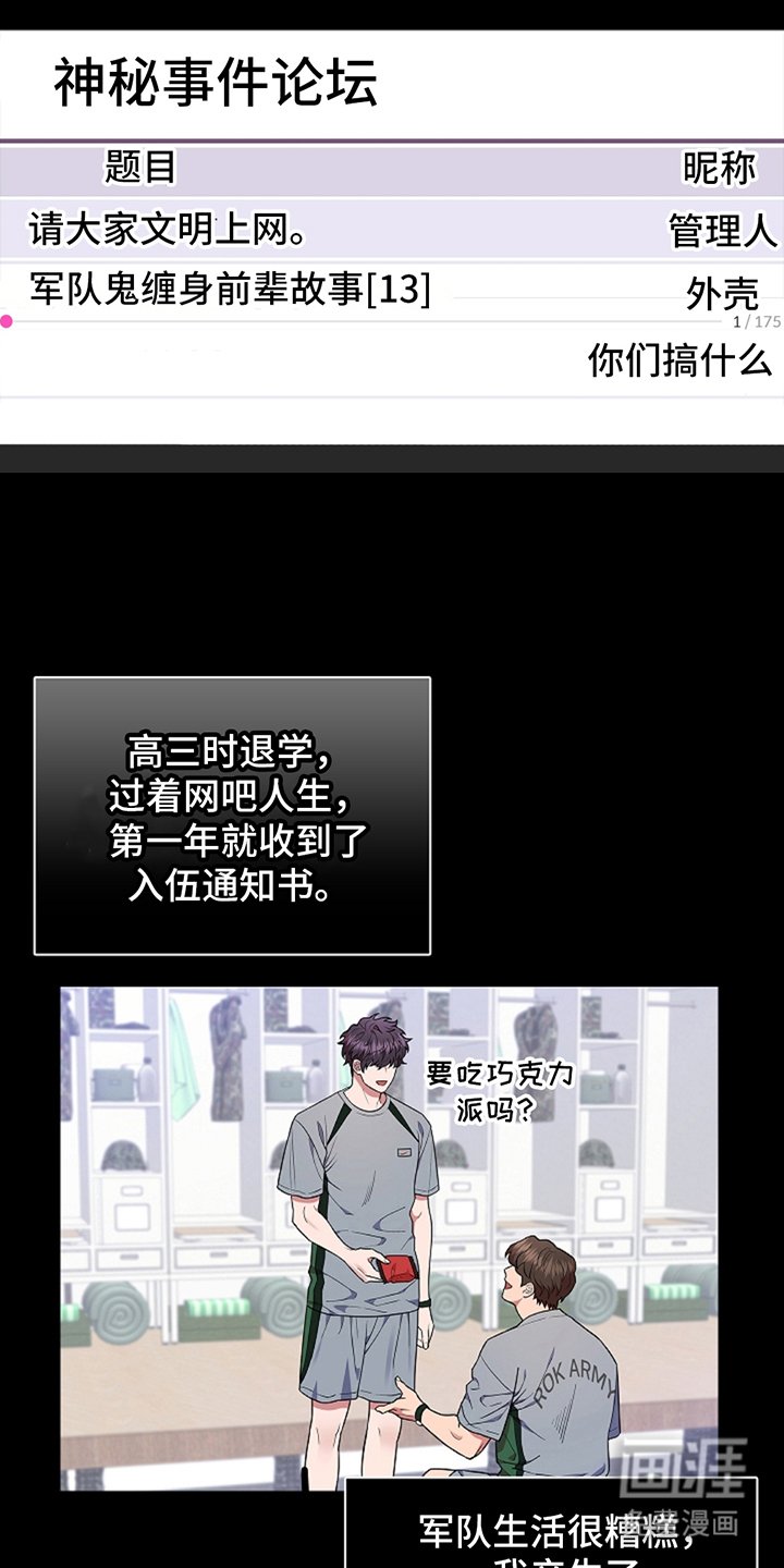 第1章：论坛