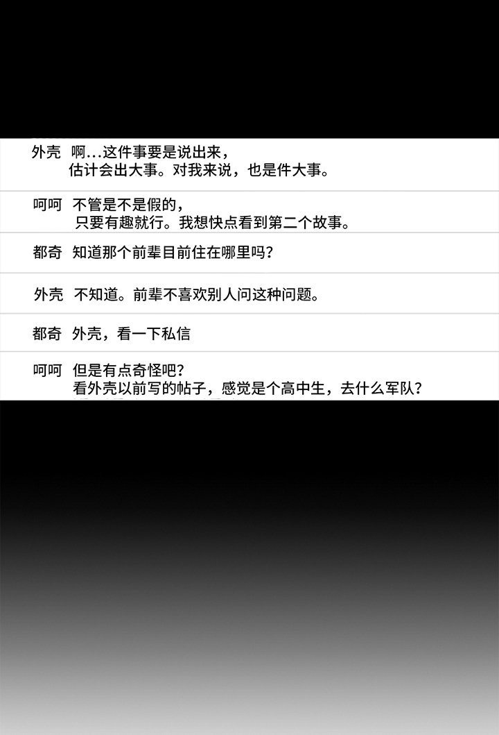 第1章：论坛