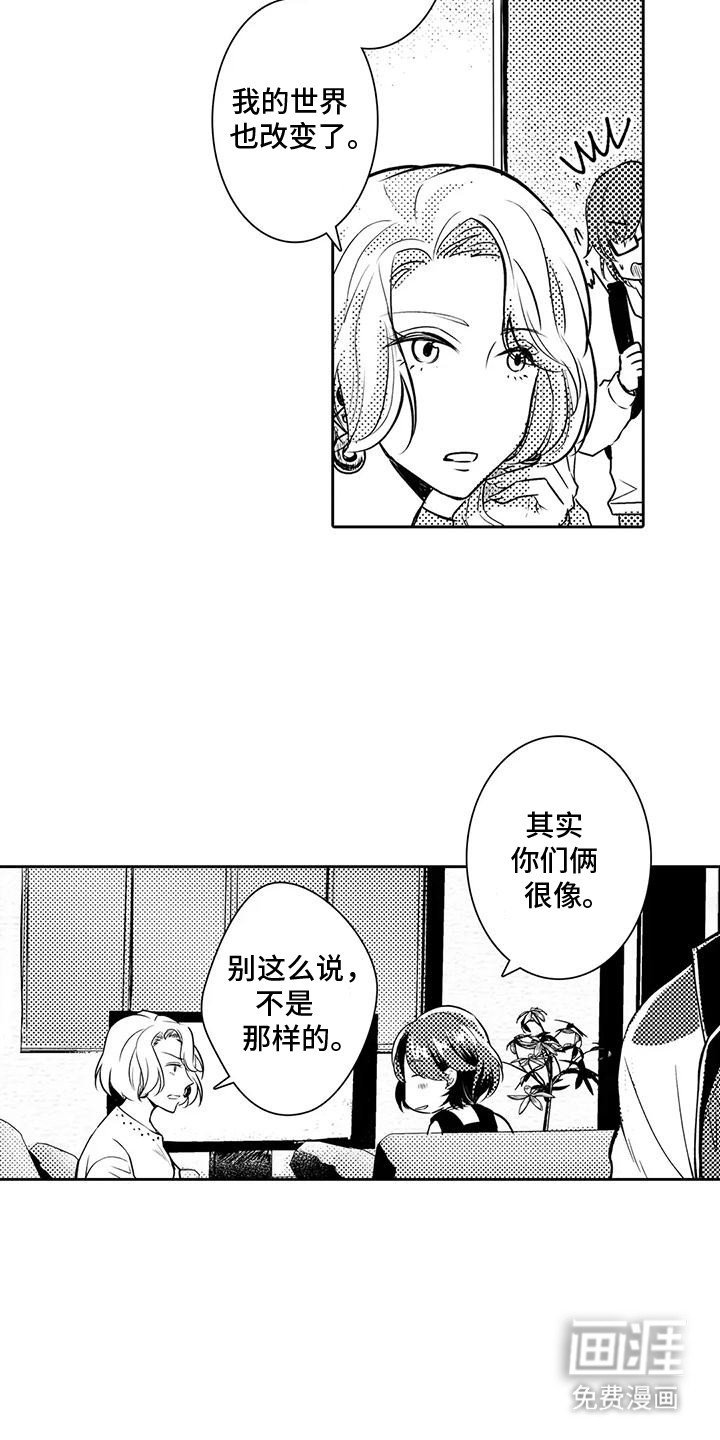 第2章：改变自己