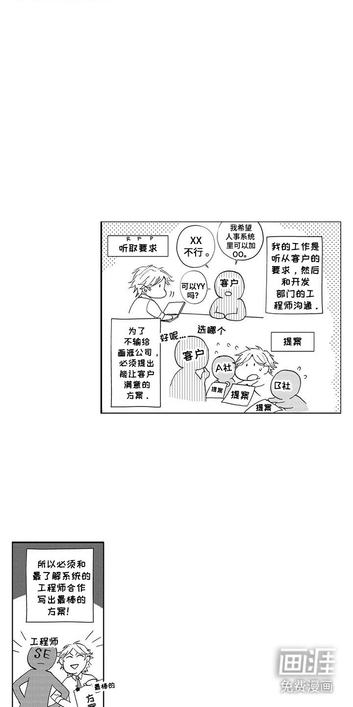 第1章：被拒绝