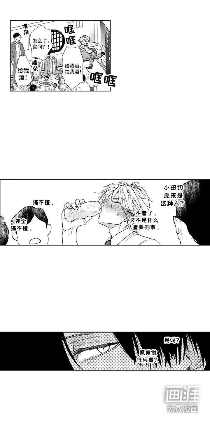 第2章：任何事