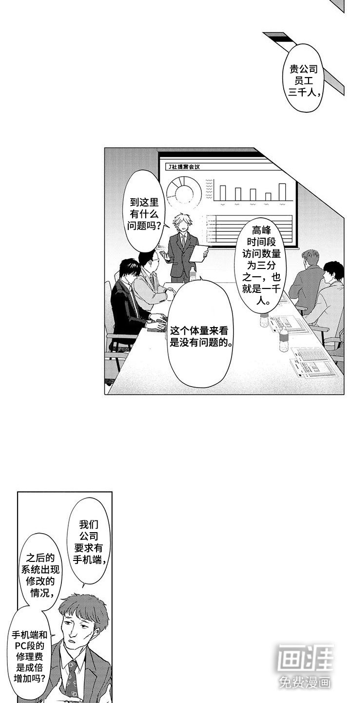 第20章：发表