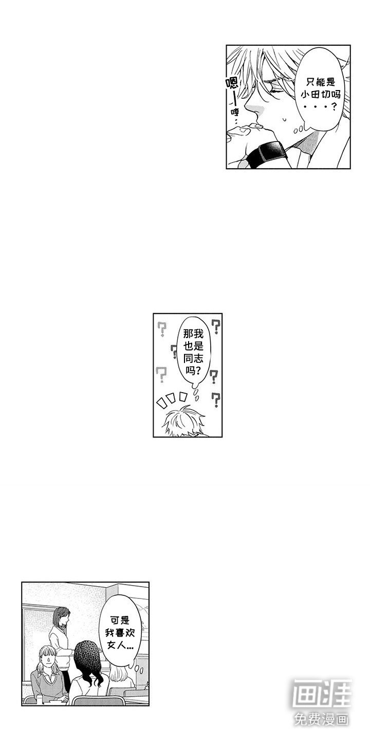 第6章：别后悔