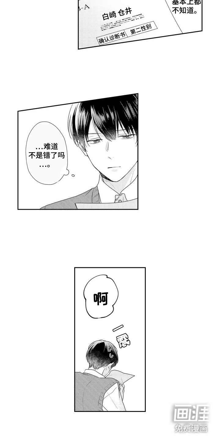 第1章：没有出现