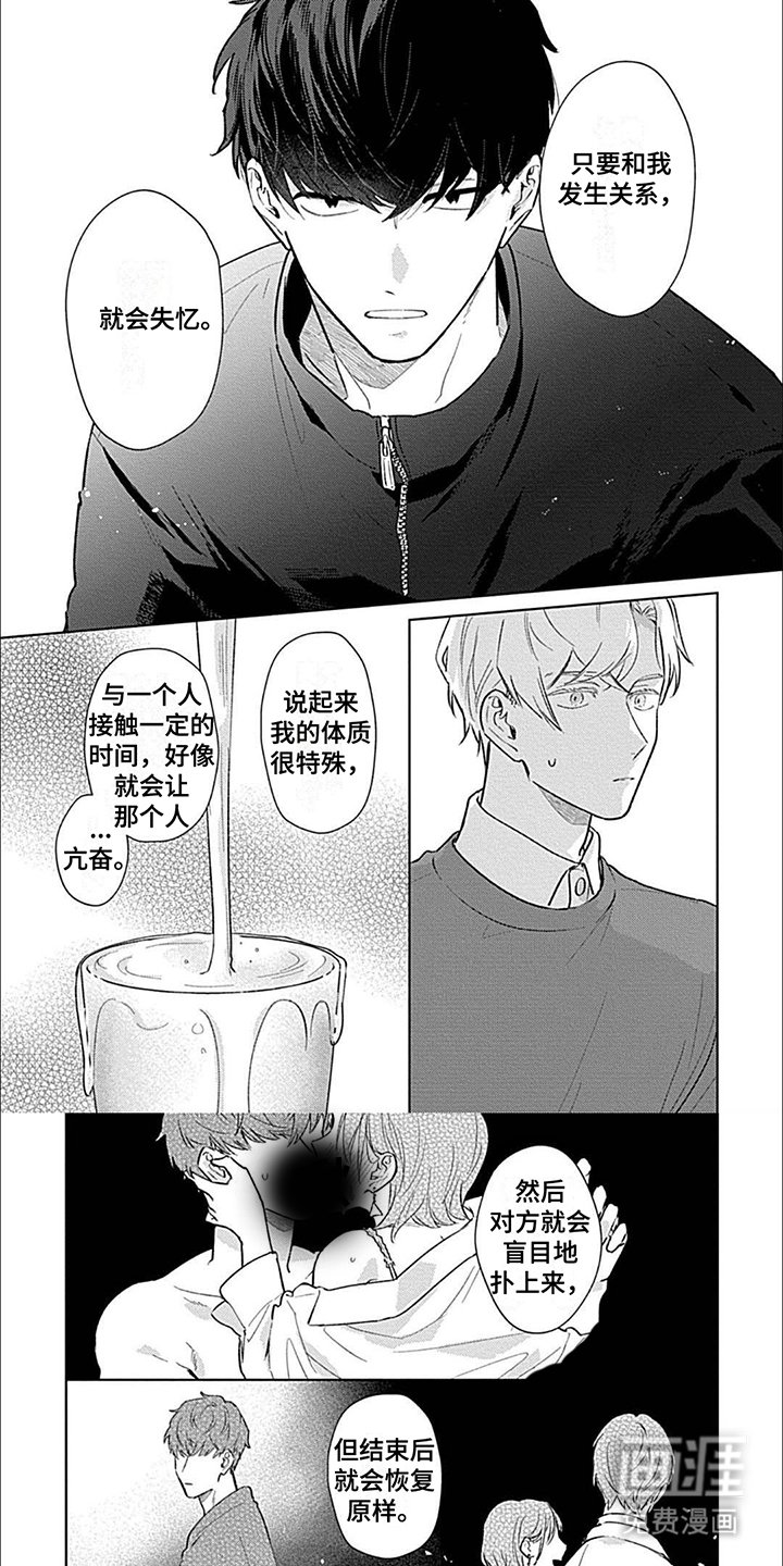 第4章：相信你
