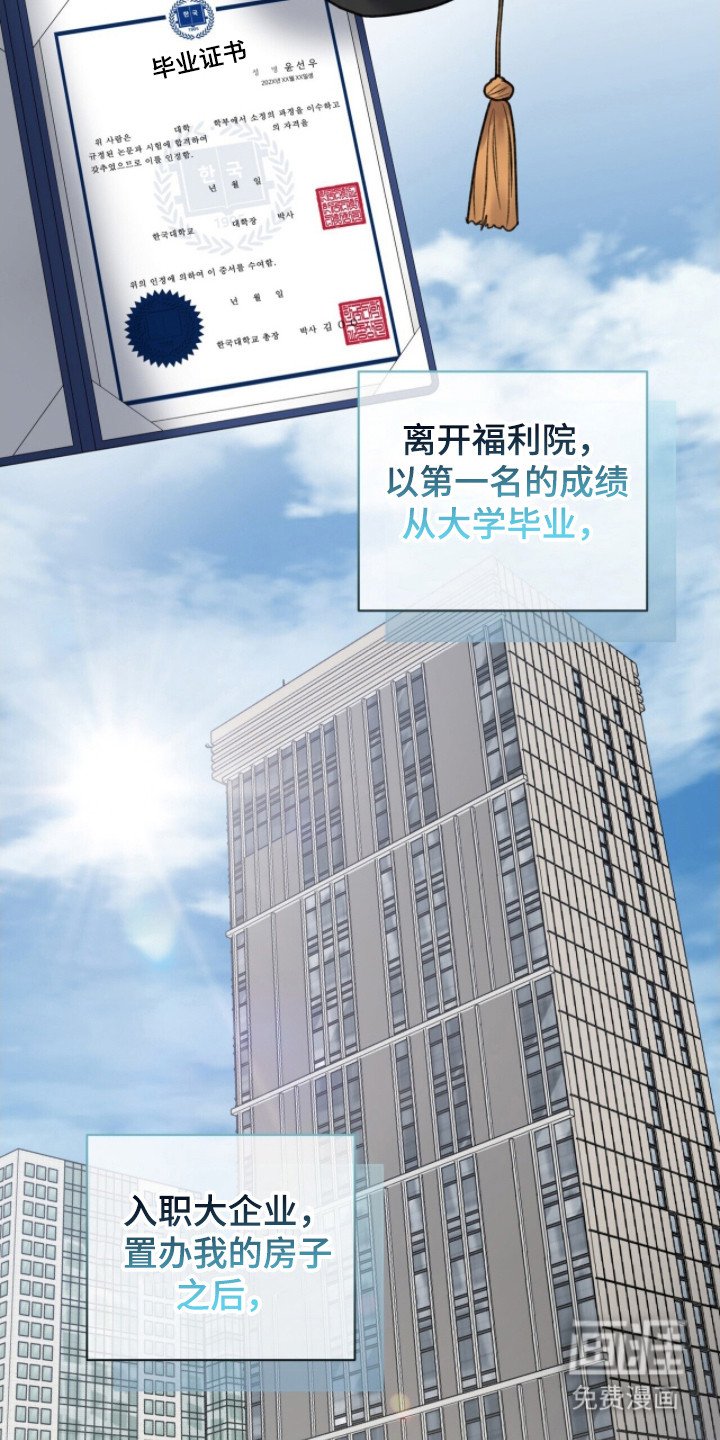 第6章：人生规划