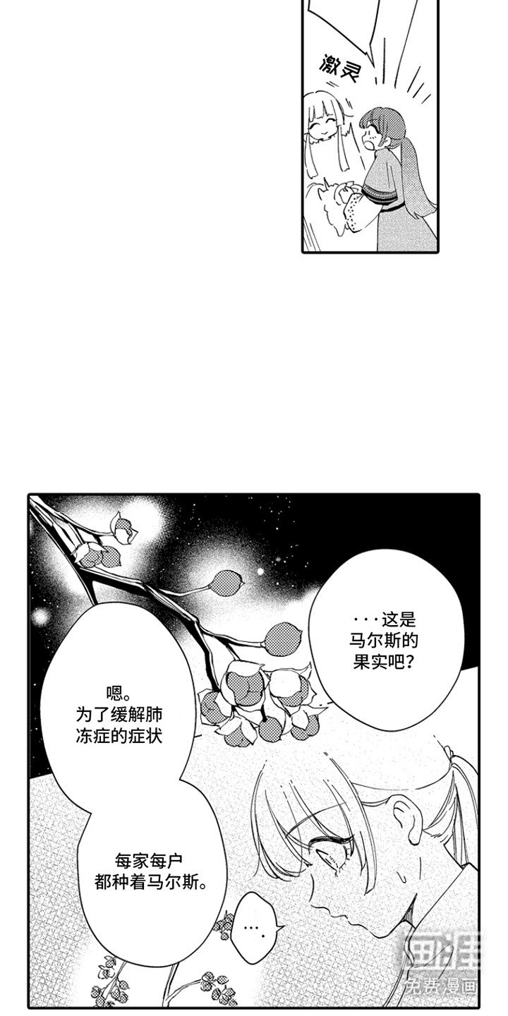 第2章：要试一试