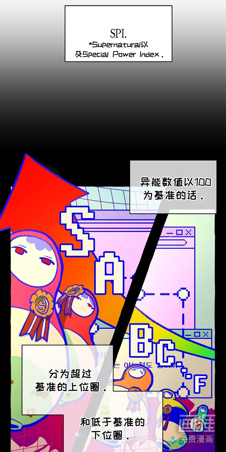 第3章：发现手机