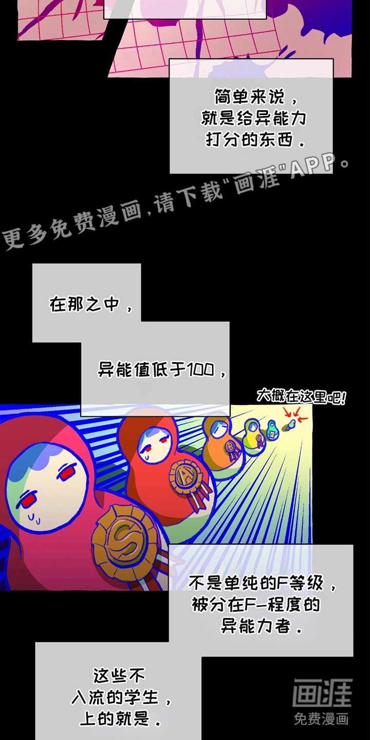 第3章：发现手机