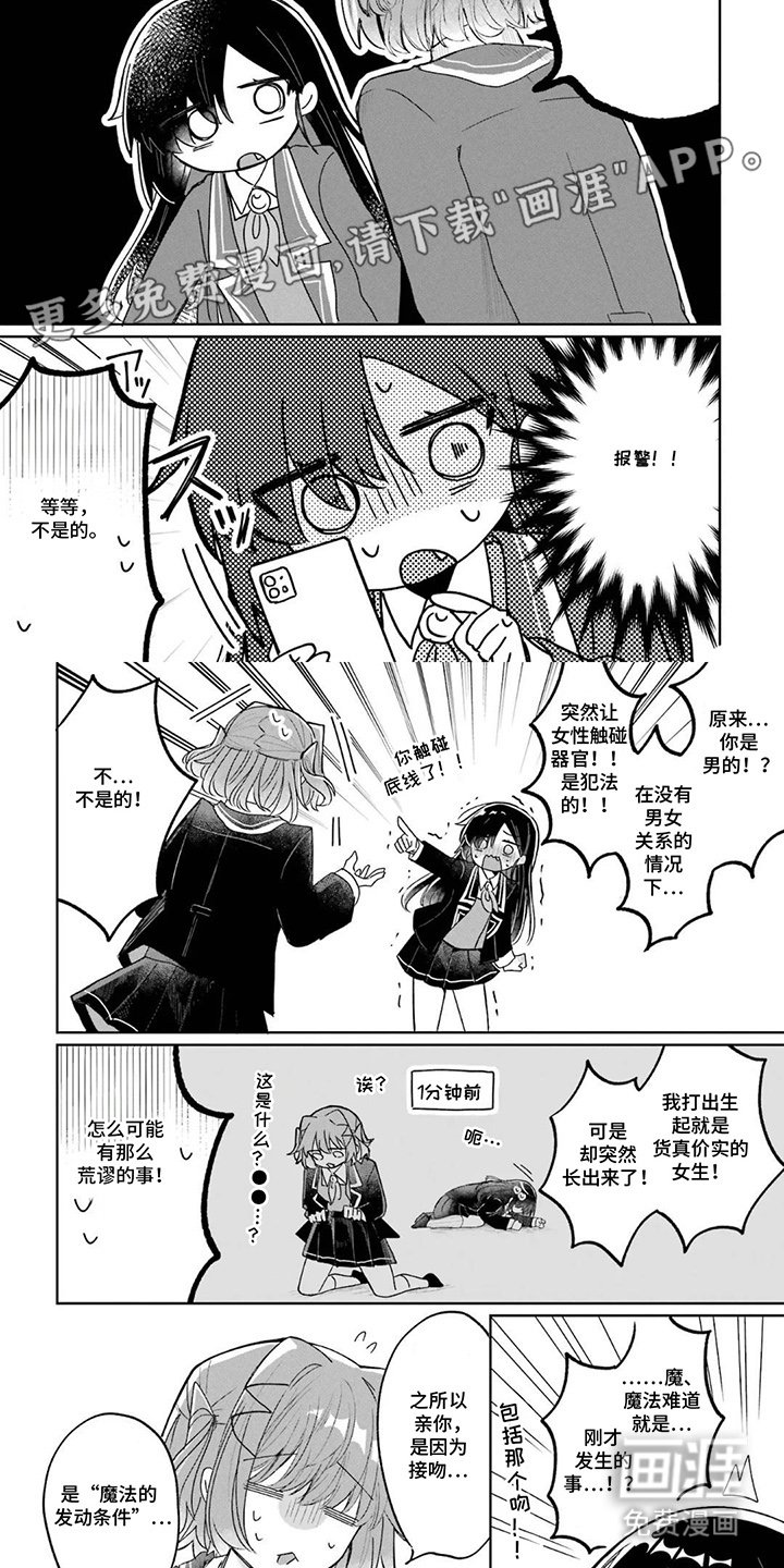 第4章：解除的条件
