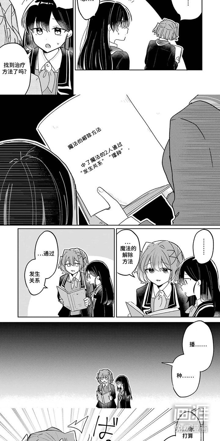 第4章：解除的条件