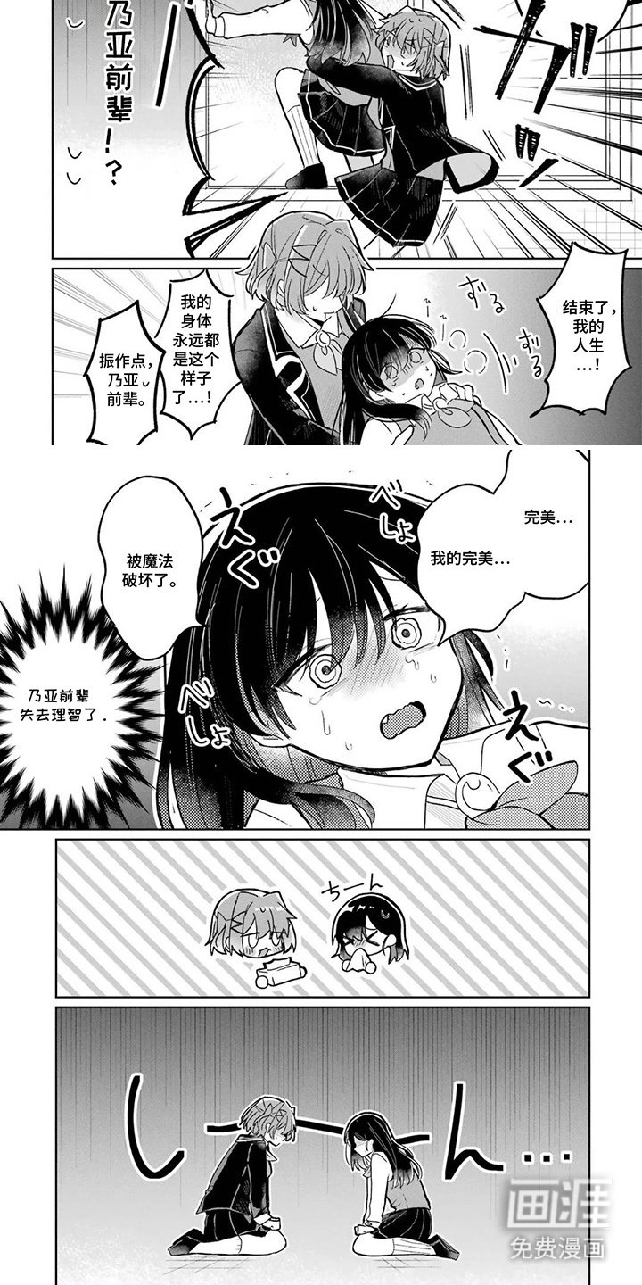 第7章：无奈的行为