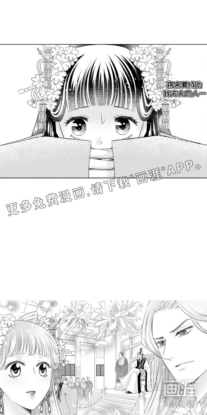 第1章：穿越