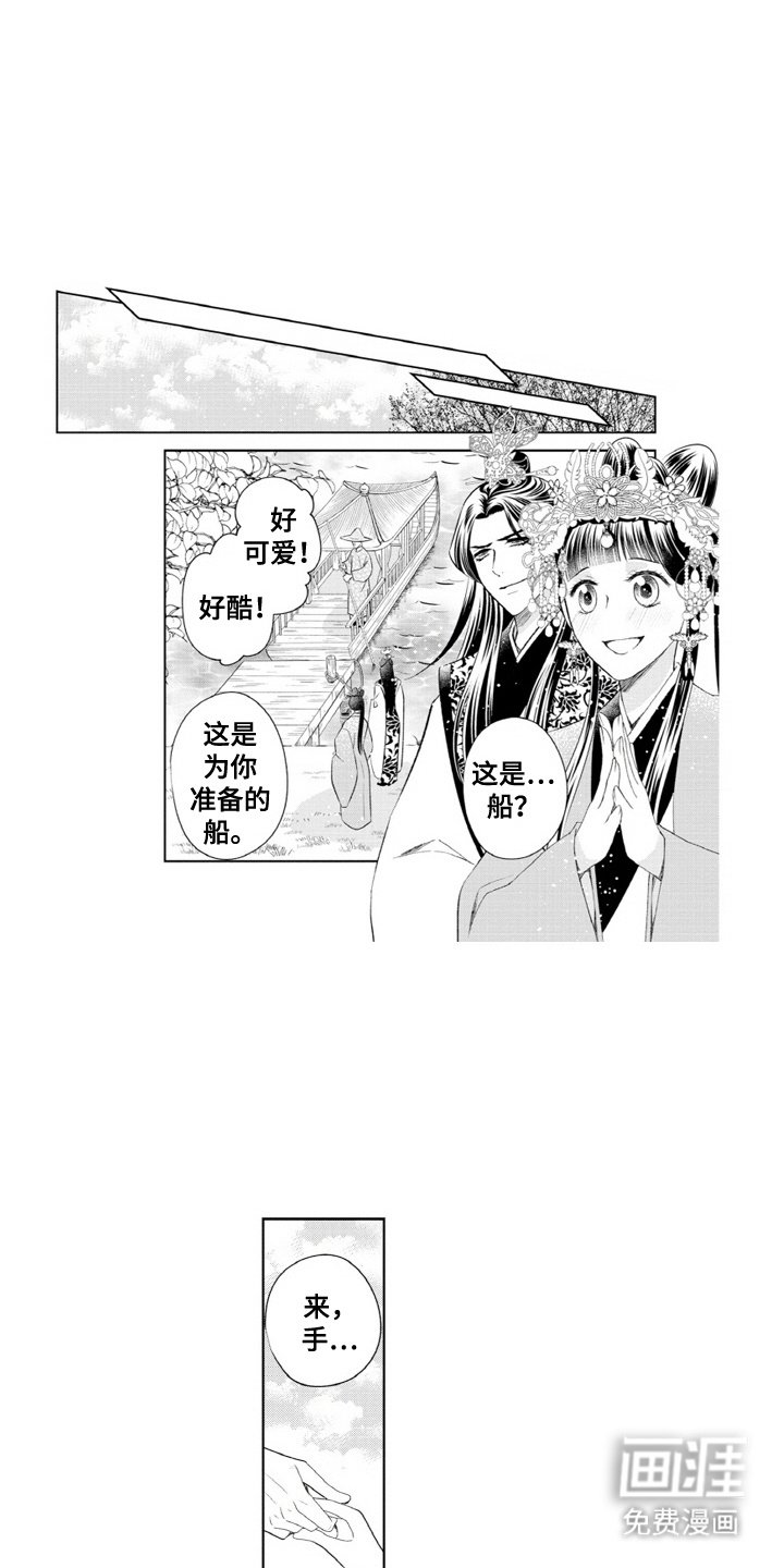 第11章：鹦鹉