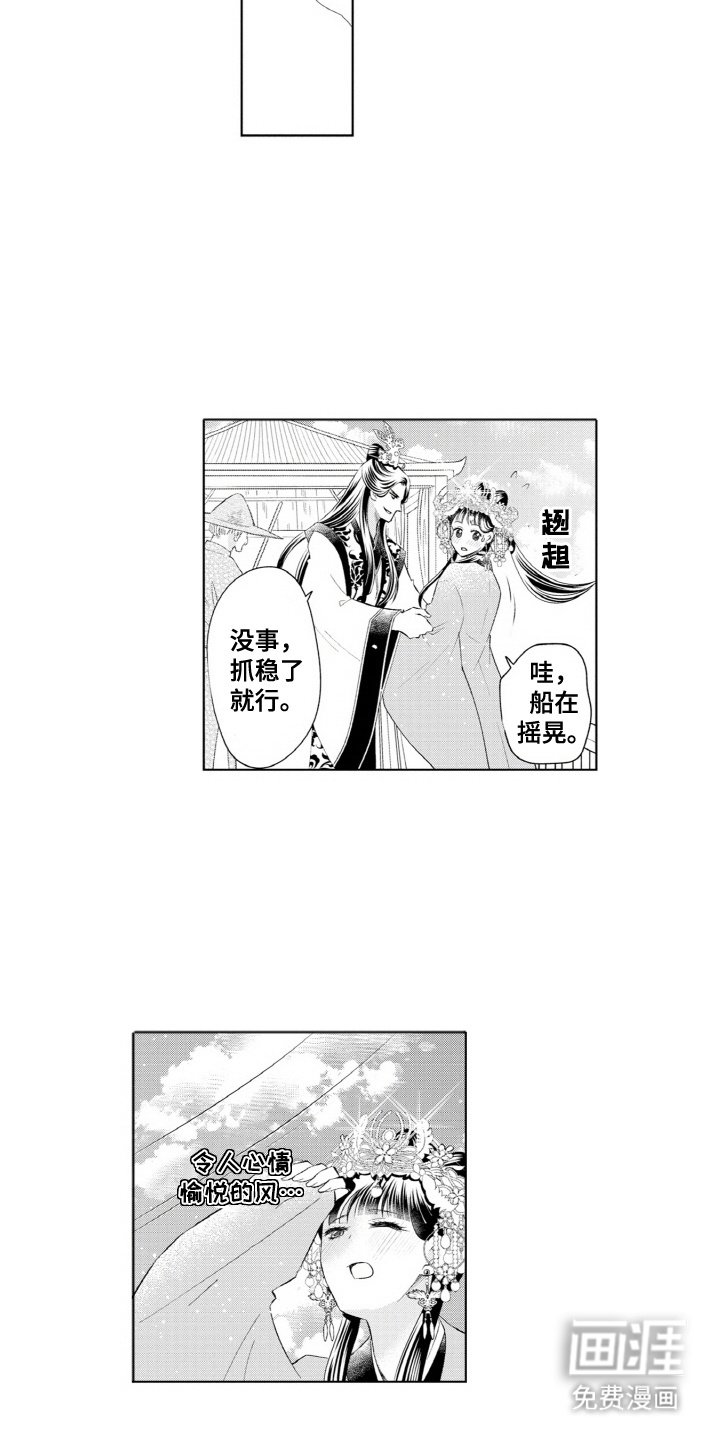 第11章：鹦鹉