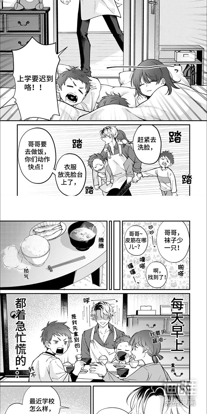 第5章：很倔强